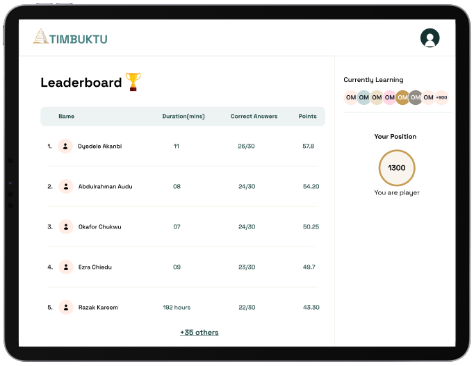 leader board